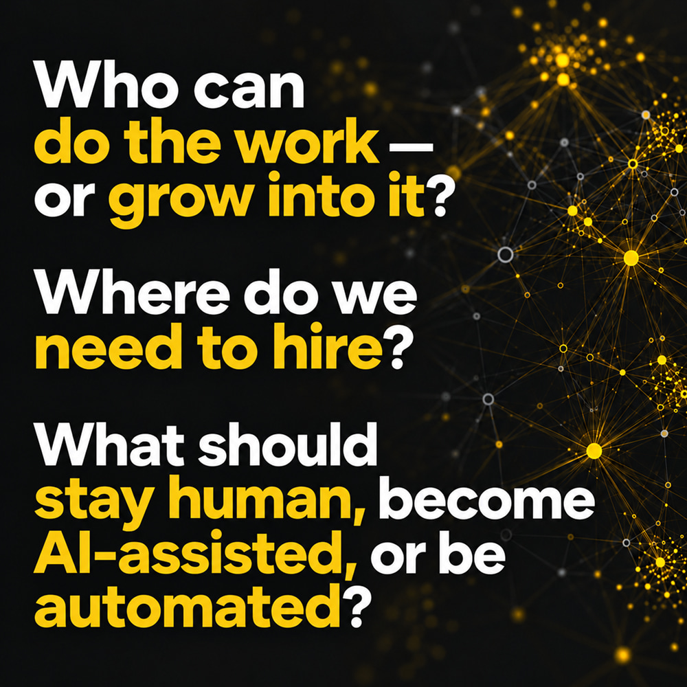 Three key business questions about workforce growth, hiring, and choosing between human, AI-assisted, or automated tasks