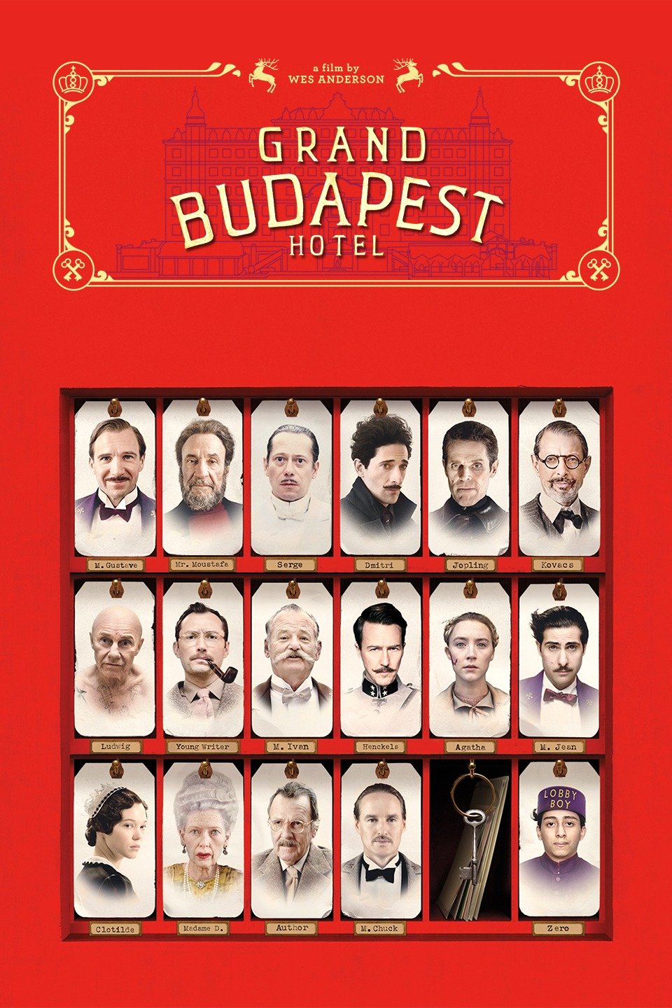 [MINI Super-HQ] The Grand Budapest Hotel (2014) คดีพิสดารโรงแรมแกรนด์บูดาเปสต์ [1080p] [พากย์ไทย 5.1 + เสียงอังกฤษ DTS] [บรรยายไทย + อังกฤษ] [เสียงไทย + ซับไทย]