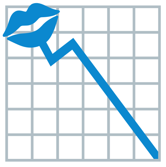 kiss-chart_with_downwards_trend