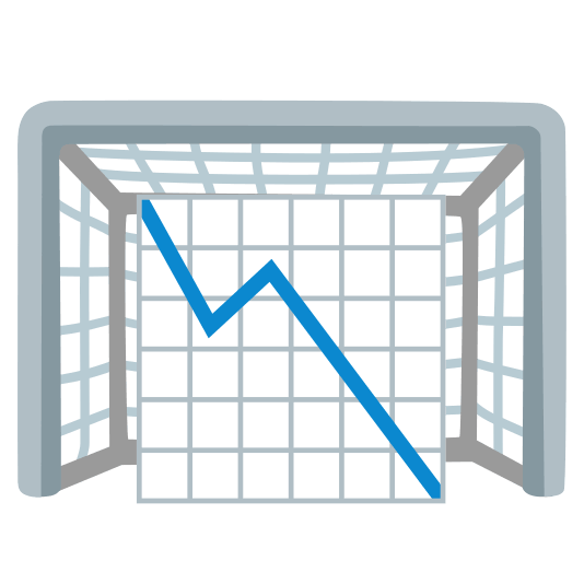 goal_net-chart_with_downwards_trend