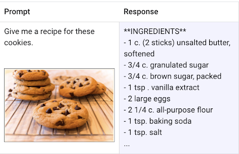 将饼干图片转换为文本食谱的多模态提示