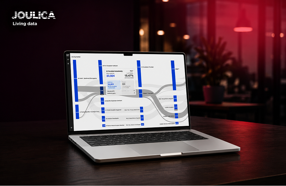 A laptop displays a Joulica data visualization showing flow paths