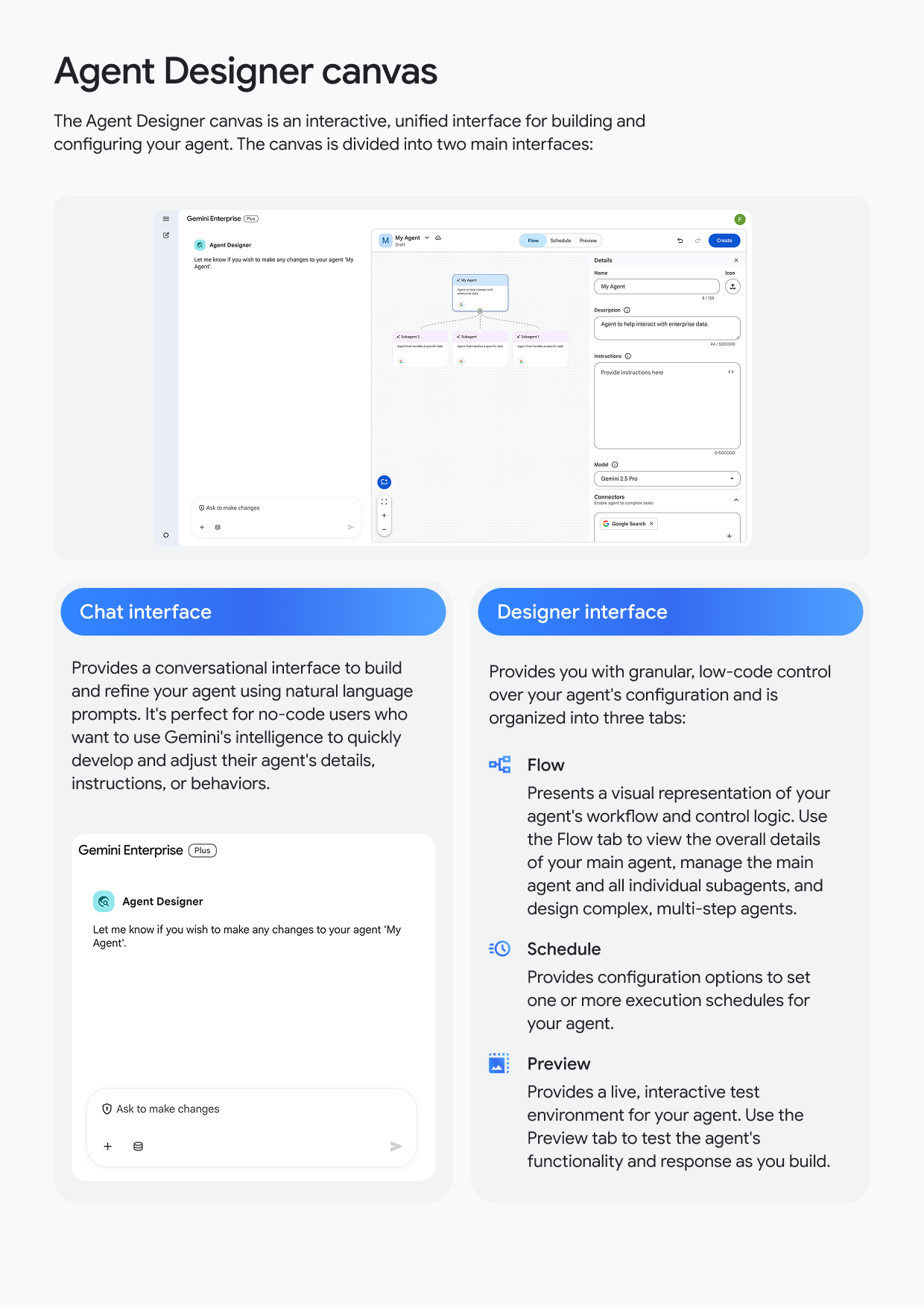 Agent Designer canvas The Agent Designer canvas is an interactive, unified interface for building and configuring your agent. The canvas is divided into two main interfaces: Gemini Enterprise Pla Agent Designer Let me know if you wish to make any changes to your agent My Agent Ask to make changes M My Agent Schedule Details My Agent Description Agent to help interact with enterprise data. matructions Provide instructions here Model Gemini 25 Pro Connectors GGoogle Search Create 44/300000 0100000 Chat interface Provides a conversational interface to build and refine your agent using natural language prompts. It's perfect for no-code users who want to use Gemini's intelligence to quickly develop and adjust their agent's details, instructions, or behaviors. Designer interface Provides you with granular, low-code control over your agent's configuration and is organized into three tabs: Gemini Enterprise Plus Agent Designer Let me know if you wish to make any changes to your agent 'My Agent'. + Flow Presents a visual representation of your agent's workflow and control logic. Use the Flow tab to view the overall details of your main agent, manage the main agent and all individual subagents, and design complex, multi-step agents. Schedule Provides configuration options to set one or more execution schedules for your agent. Preview Ask to make changes Provides a live, interactive test environment for your agent. Use the Preview tab to test the agent's functionality and response as you build.