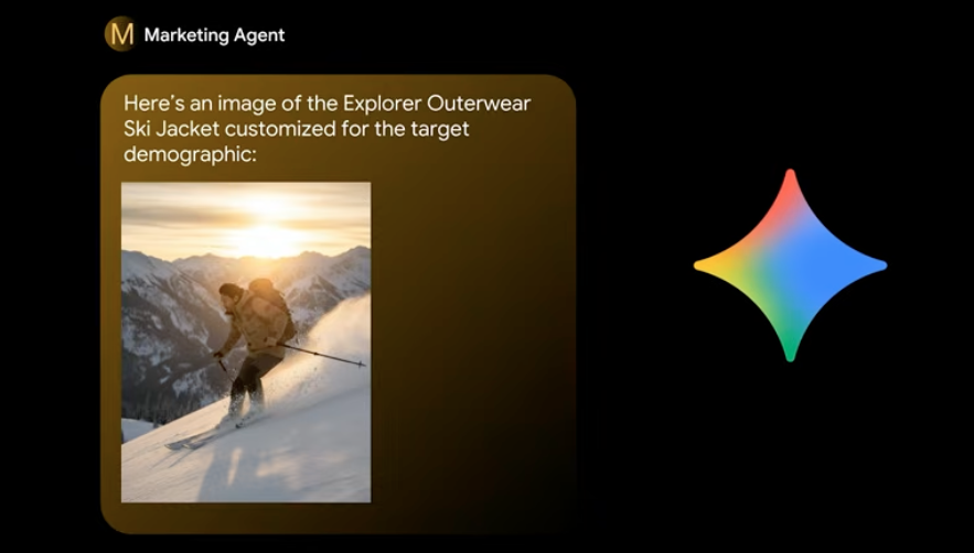 Image showing image creation for marketing campaign 