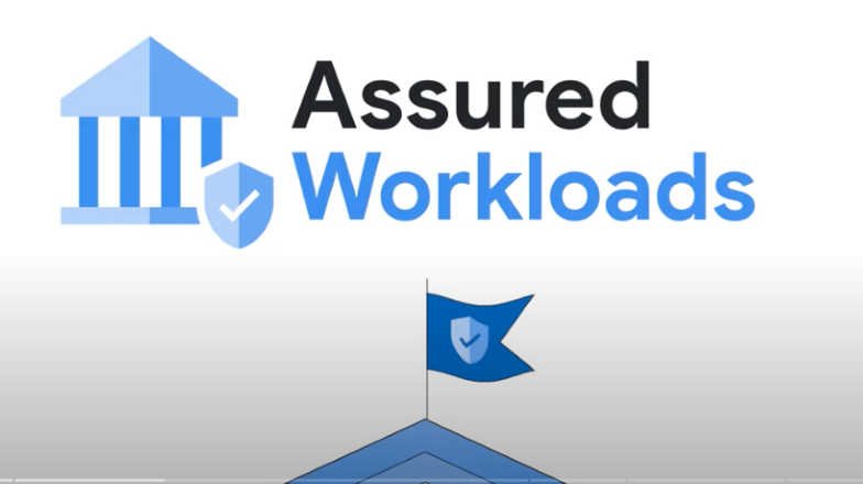 Assured Workloads