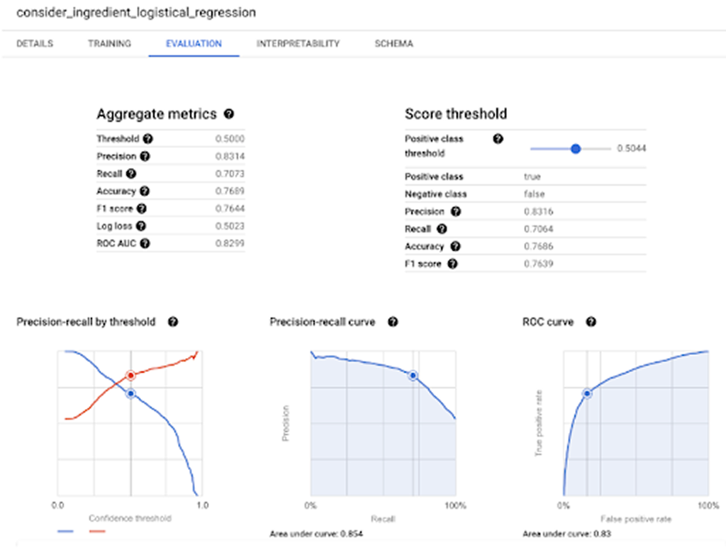 The model in action in the app