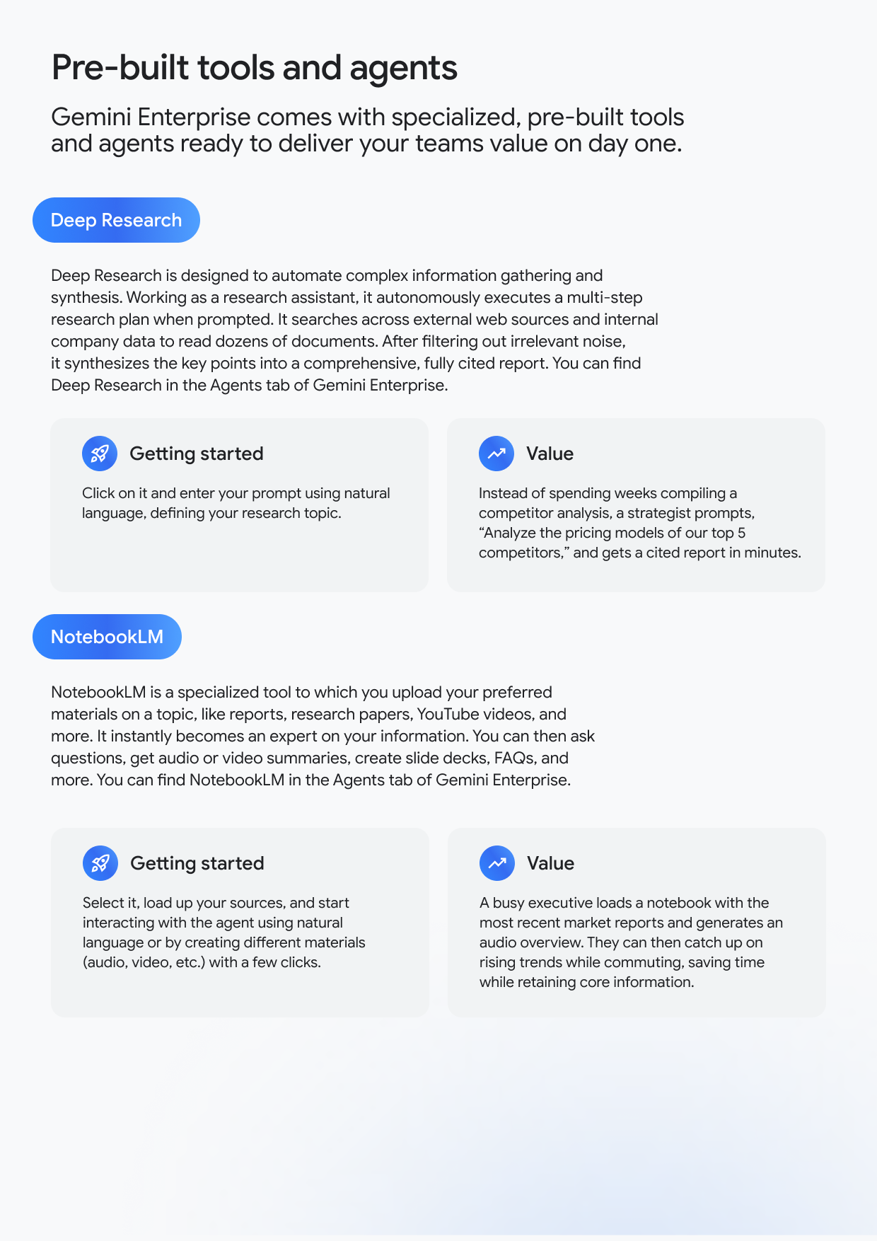 Pre-built tools and agents Gemini Enterprise comes with specialized, pre-built tools and agents ready to deliver your teams value on day one. Deep Research Deep Research is designed to automate complex information gathering and synthesis. Working as a research assistant, it autonomously executes a multi-step research plan when prompted. It searches across external web sources and internal company data to read dozens of documents. After filtering out irrelevant noise, it synthesizes the key points into a comprehensive, fully cited report. You can find Deep Research in the Agents tab of Gemini Enterprise. Getting started Click on it and enter your prompt using natural language, defining your research topic. Value Instead of spending weeks compiling a competitor analysis, a strategist prompts, "Analyze the pricing models of our top 5 competitors," and gets a cited report in minutes. NotebookLM NotebookLM is a specialized tool to which you upload your preferred materials on a topic, like reports, research papers, YouTube videos, and more. It instantly becomes an expert on your information. You can then ask questions, get audio or video summaries, create slide decks, FAQs, and more. You can find NotebookLM in the Agents tab of Gemini Enterprise. Getting started Select it, load up your sources, and start interacting with the agent using natural language or by creating different materials (audio, video, etc.) with a few clicks. Value A busy executive loads a notebook with the most recent market reports and generates an audio overview. They can then catch up on rising trends while commuting, saving time while retaining core information.