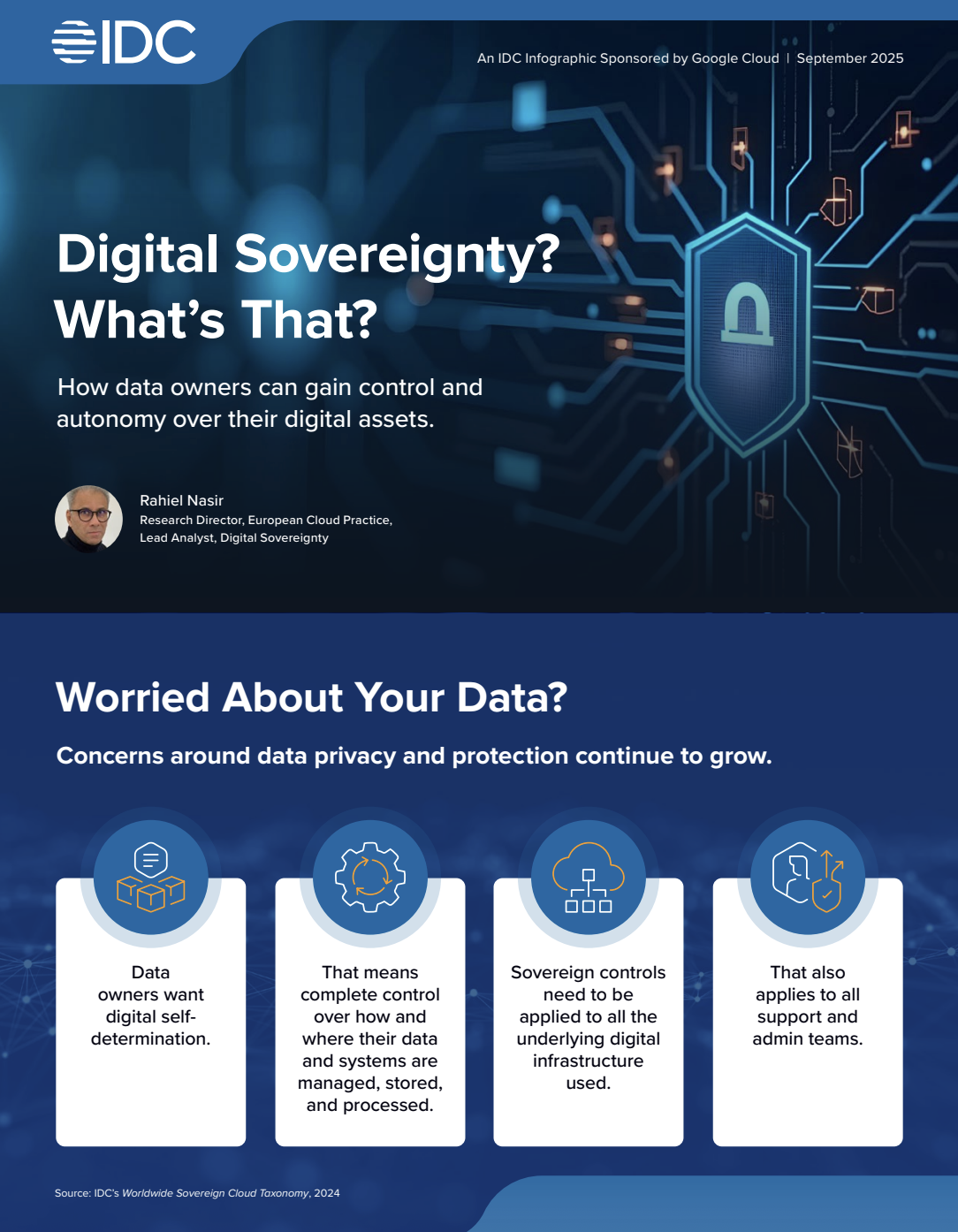 Digital sovereignty infographic
