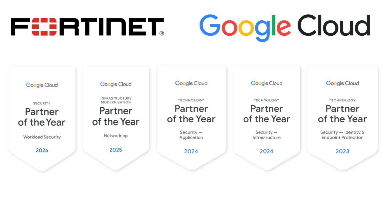 Partner of the year awards