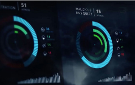 Mandiant Security Validation dashboard that shows the results of running emulated attacks in the environment. 