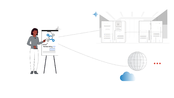 NETWORKING 101 illustration
