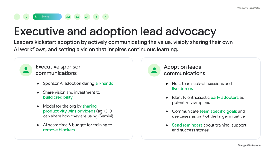 Executive and adoption lead advocacy