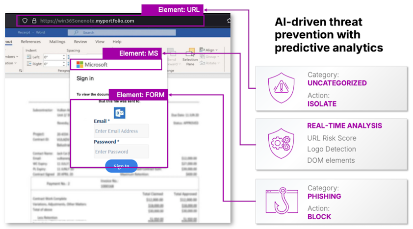 Protezione dalle minacce avanzata