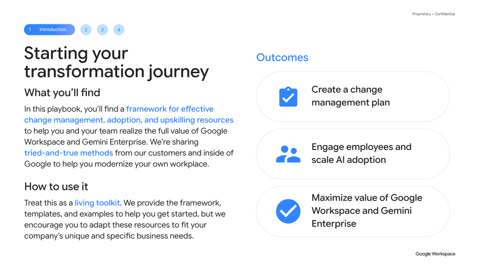 Starting your transformation journey