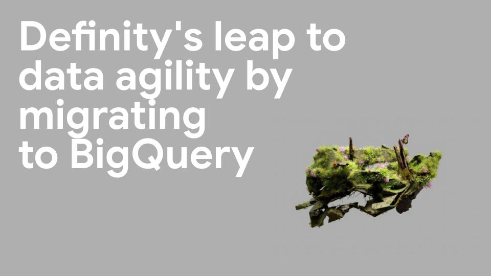 Definity migrated to BigQuery