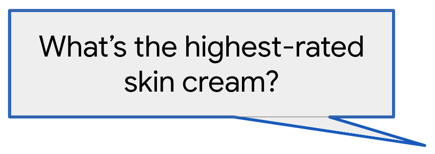 Skin cream dialog