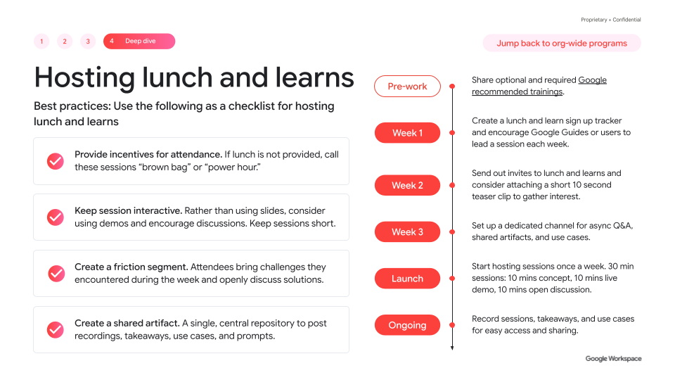 Hosting lunch and learns