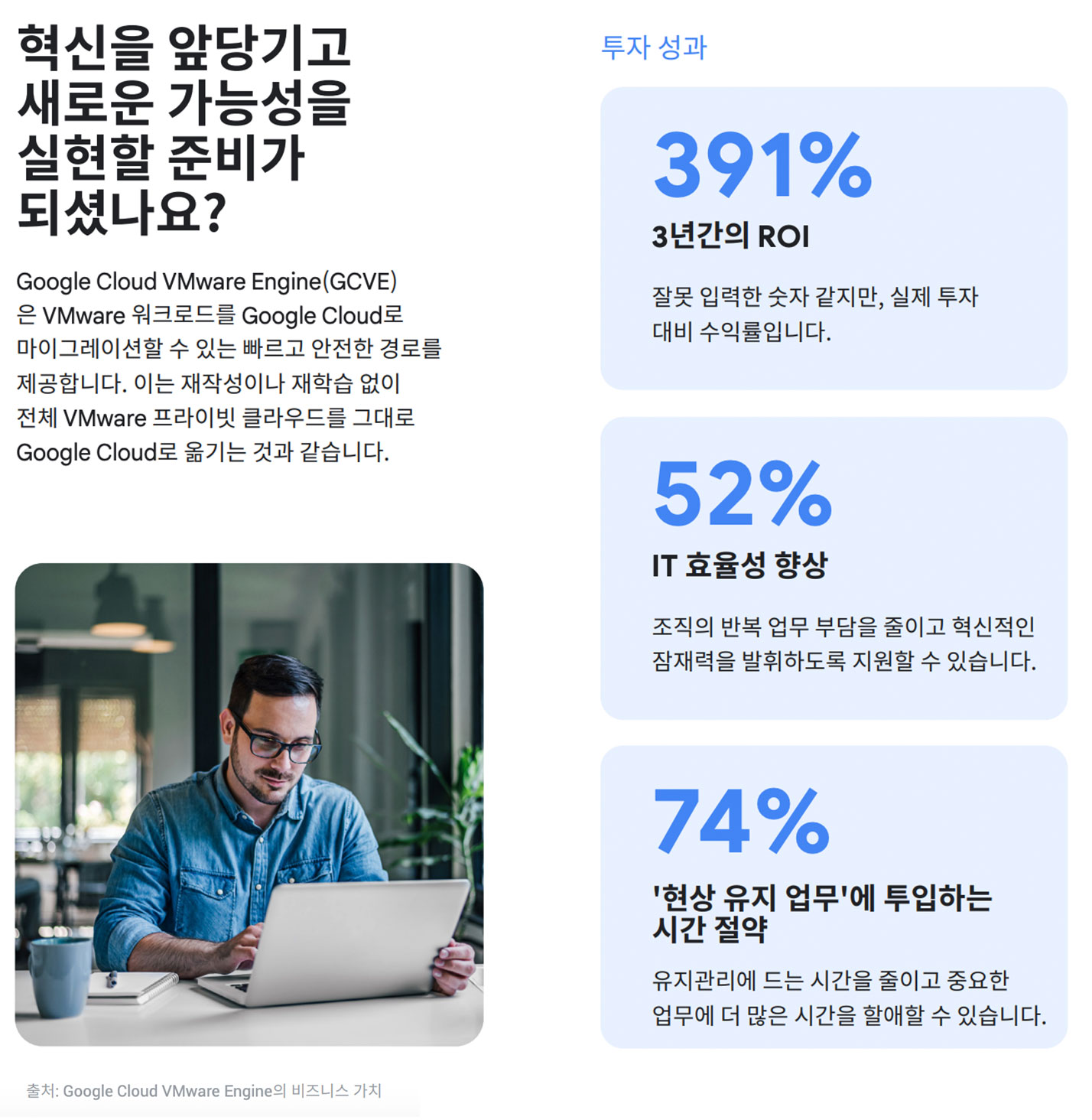 귀사의 VMware를 클라우드에서 기존 방식대로 사용해 보세요
