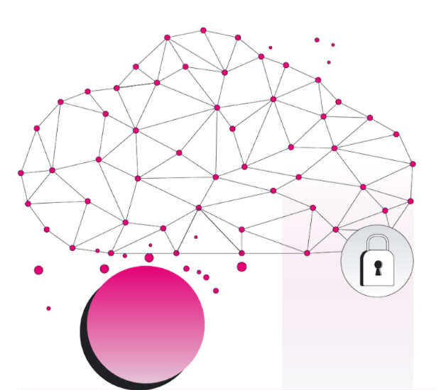 主權雲端的概念圖片