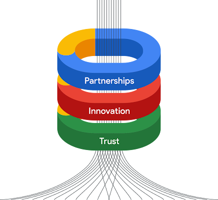 セキュリティのヒーロー画像