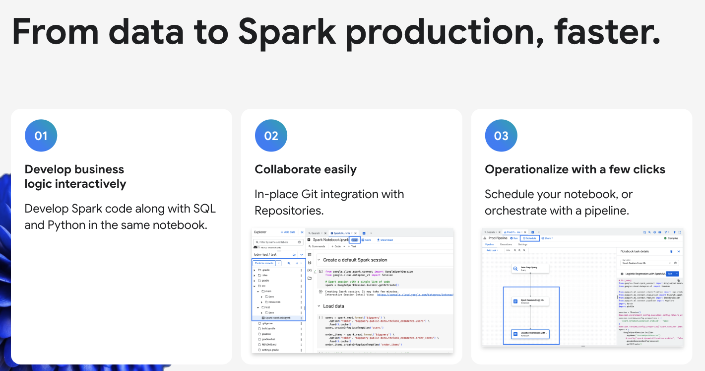 ML workflow optimization