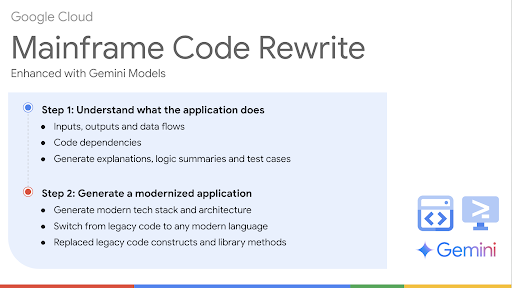 重新編寫大型主機程式碼