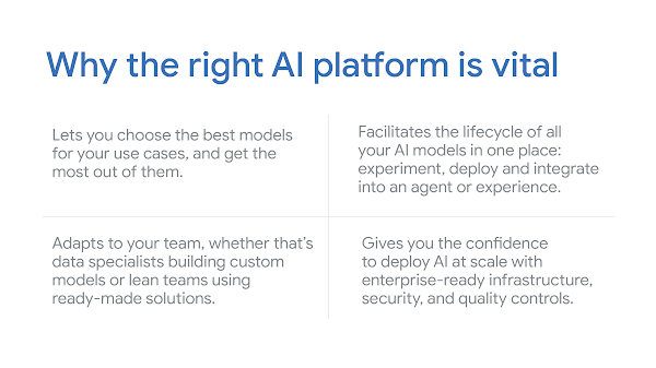 First thing’s first: model or platform?