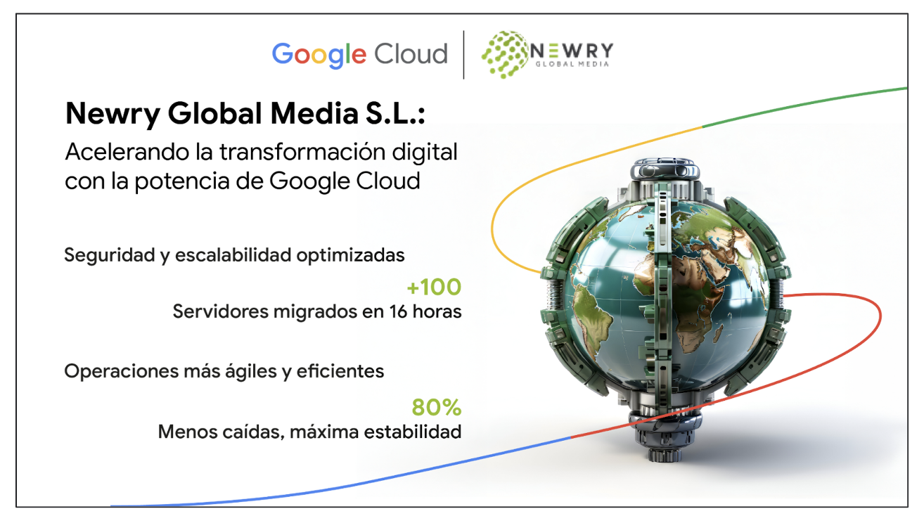 Newry Global Media acelera su transformación con Google Cloud