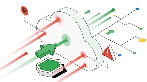 sécurité contre les attaques DDoS