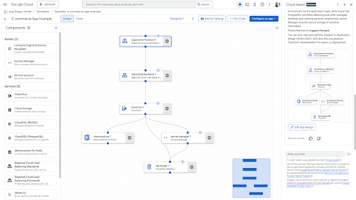 Application Design Center