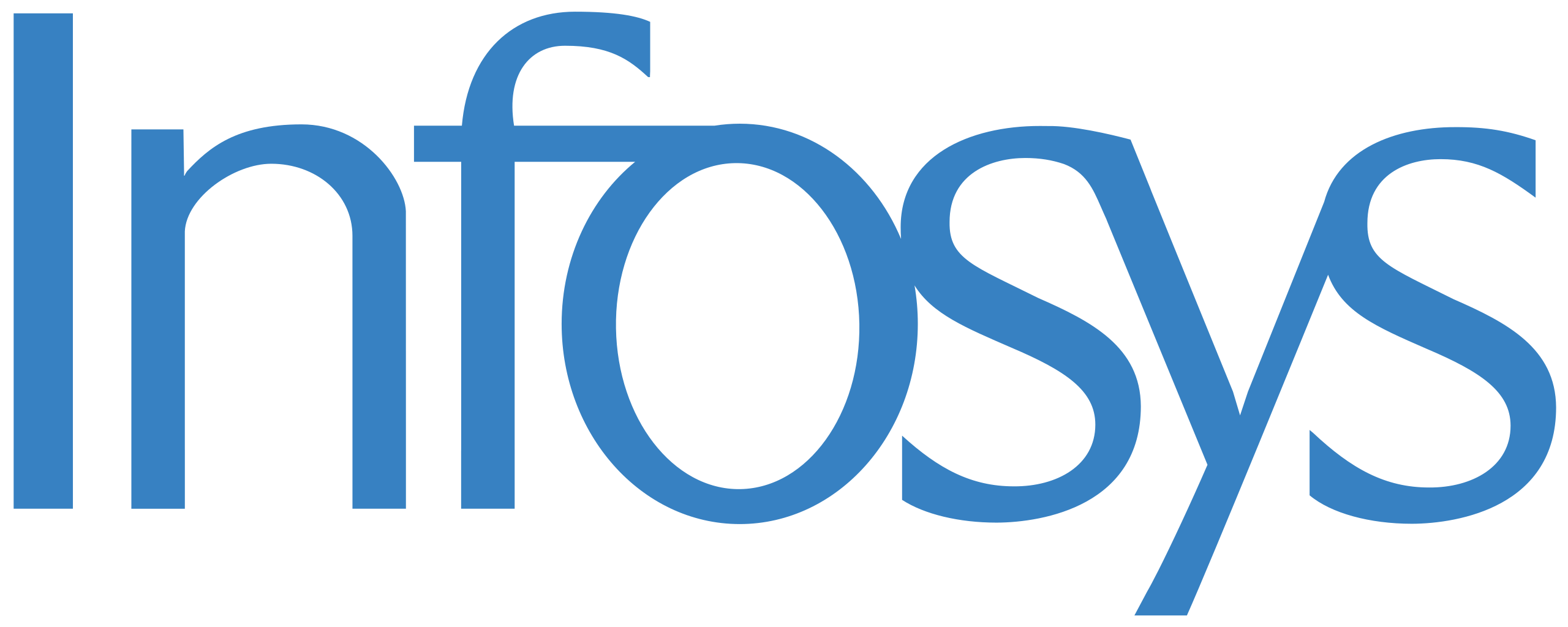 Logotipo da Infosys