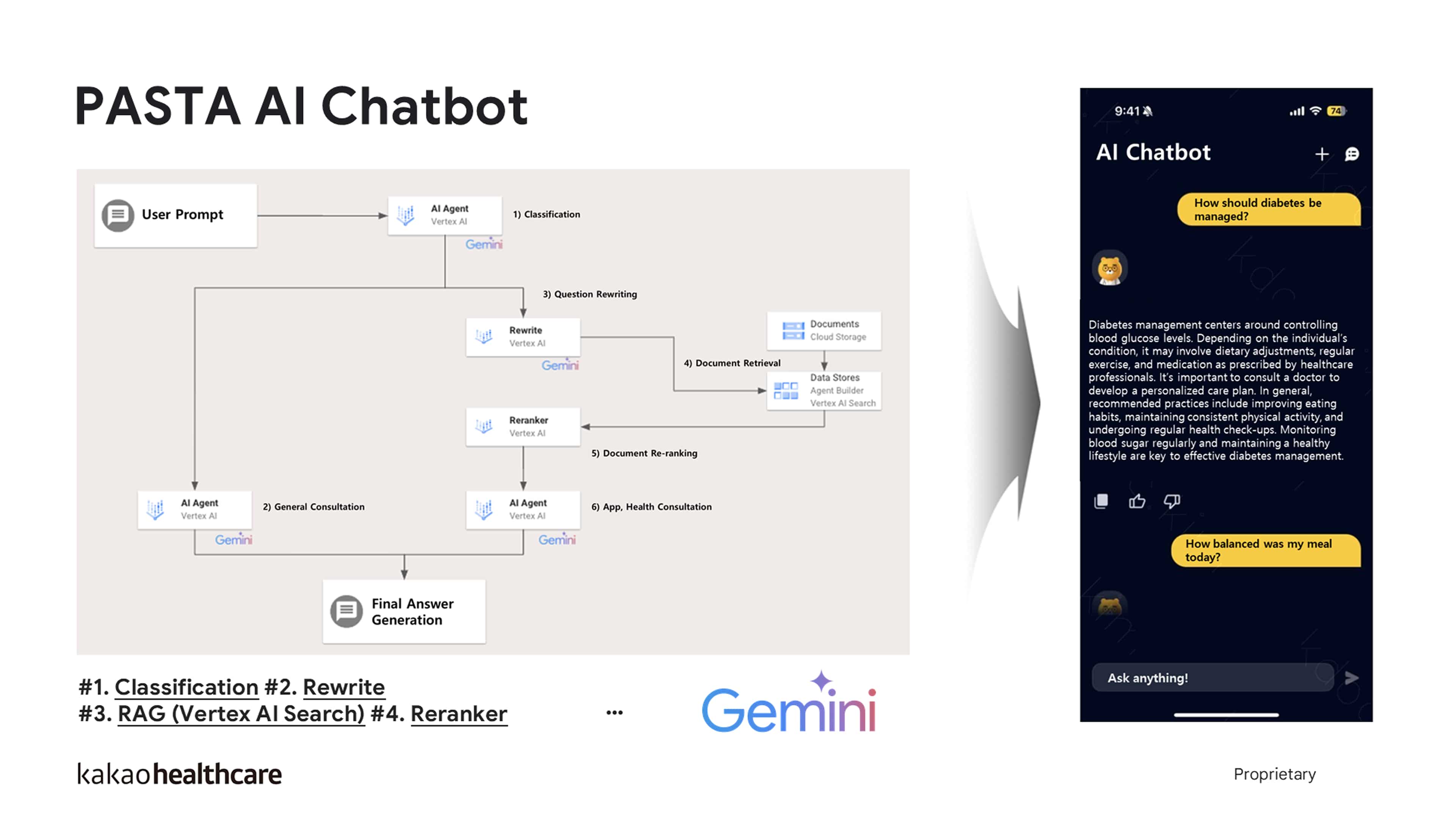 PASTA AI Chatbot