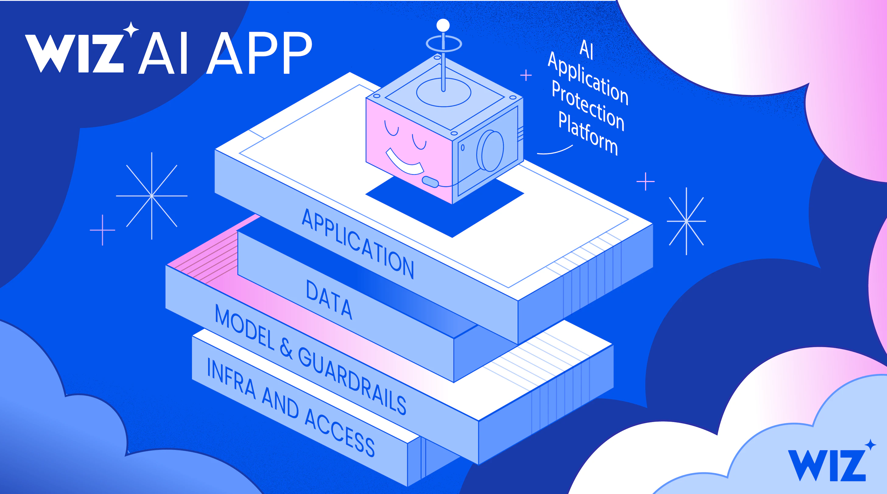 Wiz AI-APP