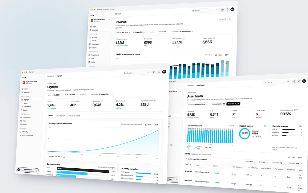 Axle Energy analytics platform dashboard 