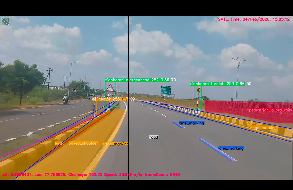 AI based Road assets identification