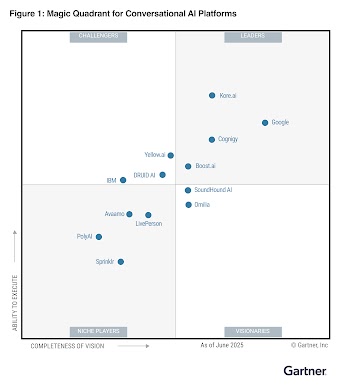 Gartner MQ Conversational AI