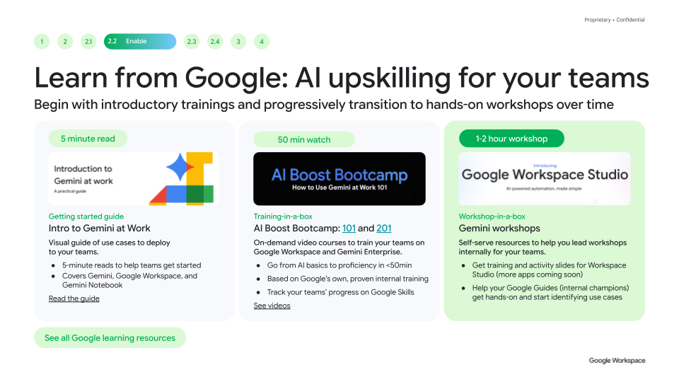 Learn from Google: AI upskilling for your teams