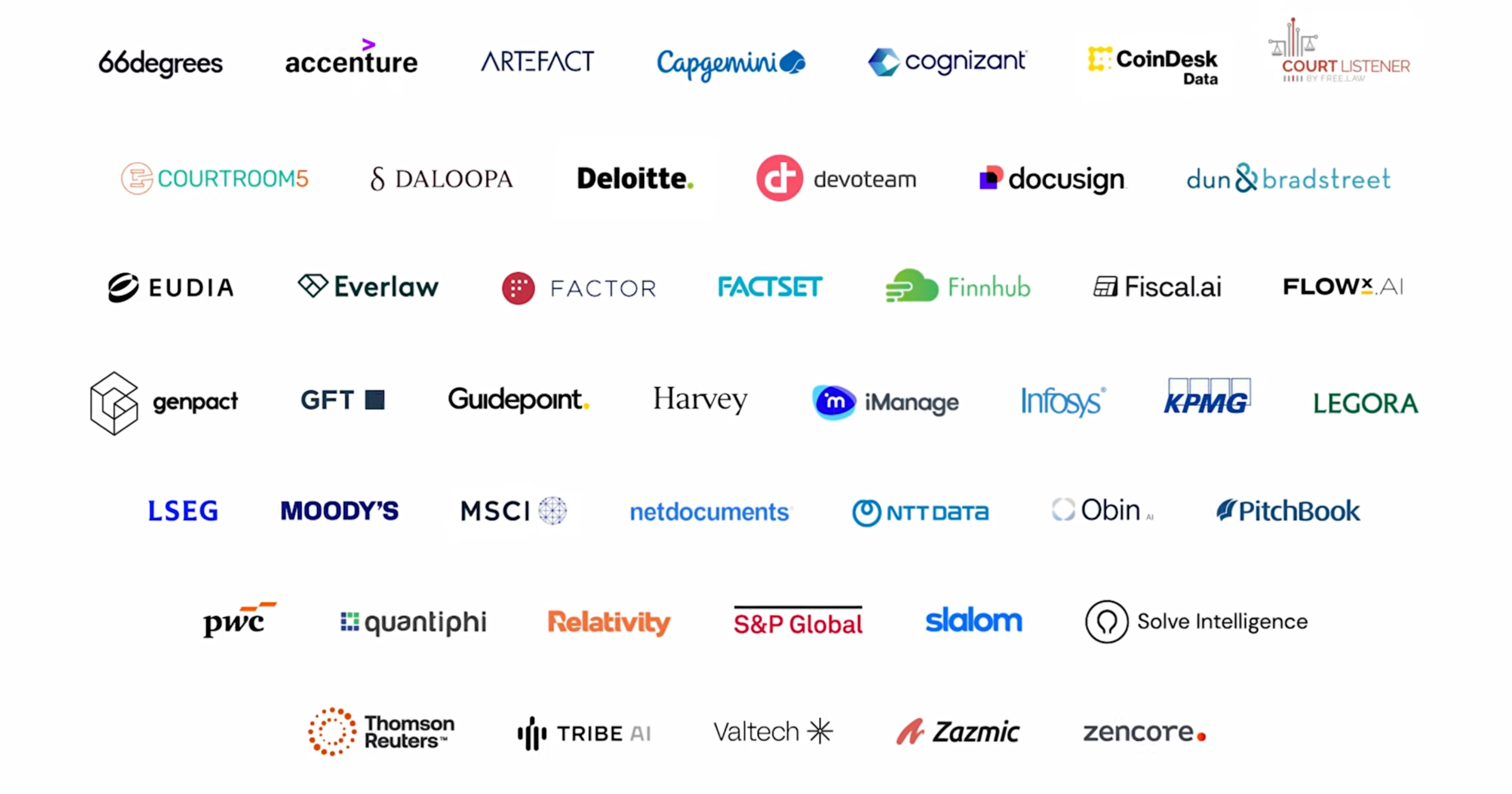 Partners and connectors for Gemini for industries 