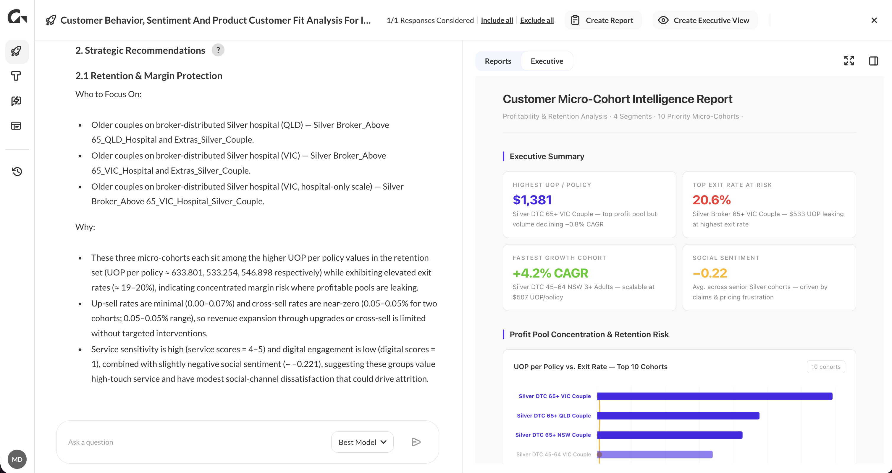 A dashboard displays strategic recommendations and a "Customer Micro-Cohort Intelligence Report" analyzing retention, margin risk