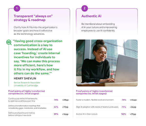 The image outlines the first two of **5 Steps to AI Transformation**, emphasizing that transformation is achievable for all organizations. **Step 1: Transparent "always on" strategy & roadmap** This involves clarifying how AI fits into broader organizational goals and how the strategy will evolve. A quote from **Henry Shevlin, Senior Research Associate at the University of Cambridge**, advises: "Having good cross-organization communication is a key to success. Instead of AI use case 'hoarding,' create internal incentives for individuals to say, 'We can make this process more efficient, here's how it fits in my workflow, and how others can do the same.'" Proof points (comparing highly transformed companies vs. initial stages) show that highly transformed companies are more likely to: * Continuously refine AI frameworks to optimize workflows over time (74%, +39 percentage points). * Define a transformation roadmap that includes key gaps, milestones, and timetables (52%, +19 percentage points). * Define proof points and metrics (59%, +16 percentage points). **Step 2: Authentic AI** This step focuses on embedding AI in the company culture and empowering employees with confidence. Proof points show that highly transformed companies are more likely to: * Foster a modern, flexible work environment (74%, +46 percentage points). * Align AI adoption with the needs of teams & end users before rolling out new tools (72%, +36 percentage points). * Anchor AI in their culture (50%, +19 percentage points). A photograph accompanies Step 2, showing a smiling woman looking at a laptop screen in a modern office setting.