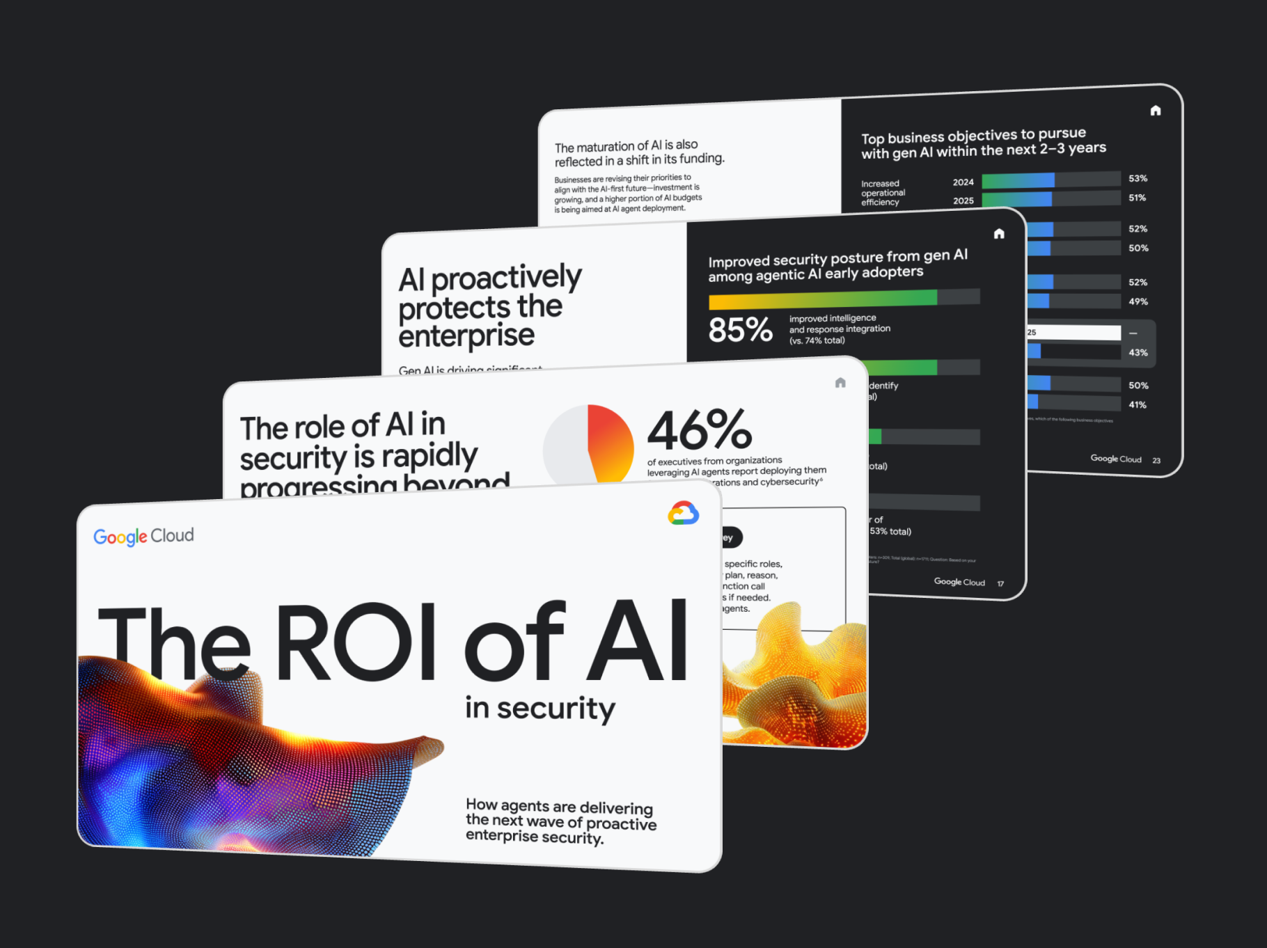 The ROI of AI in security