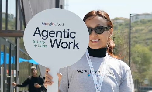 The Future of Work is Agentic.