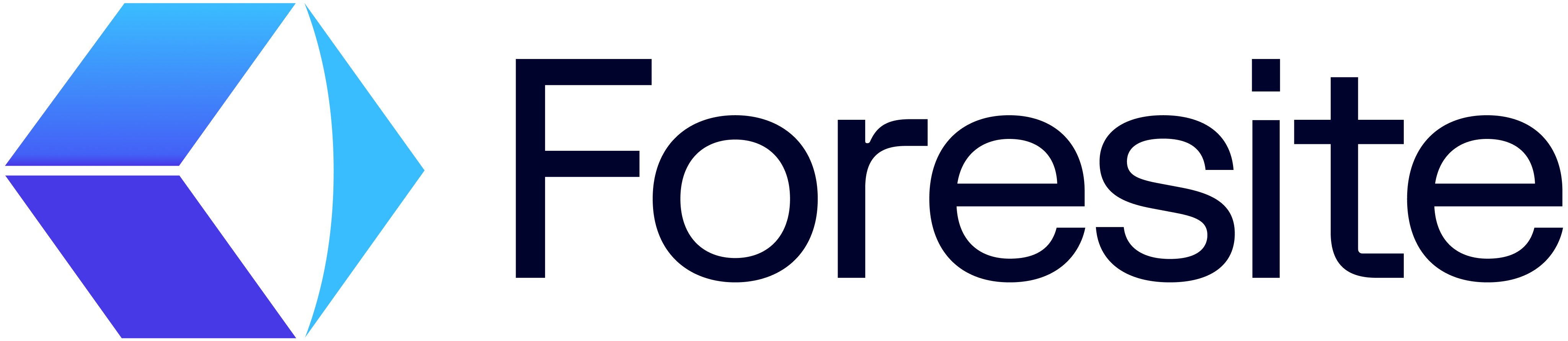 Foresite