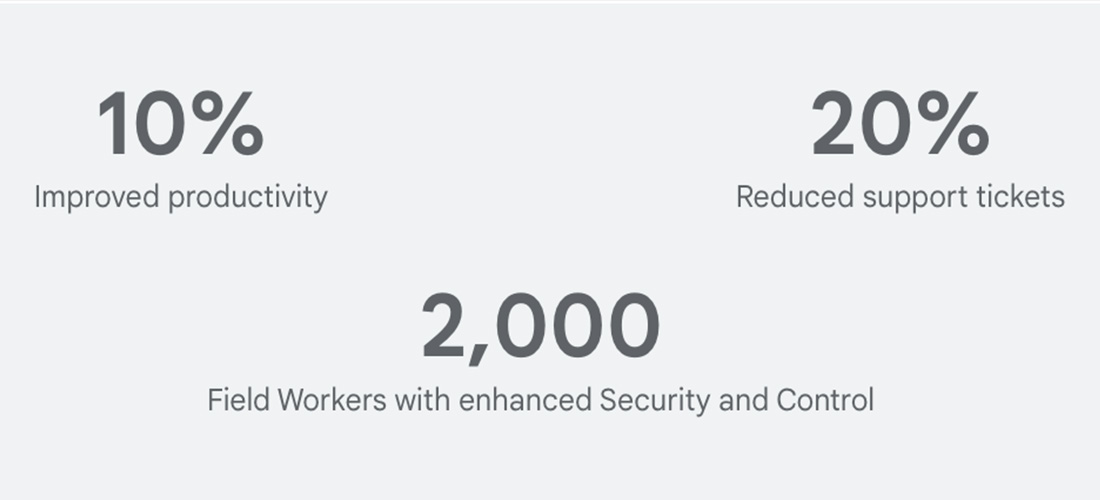 Enhanced Collaboration and Security