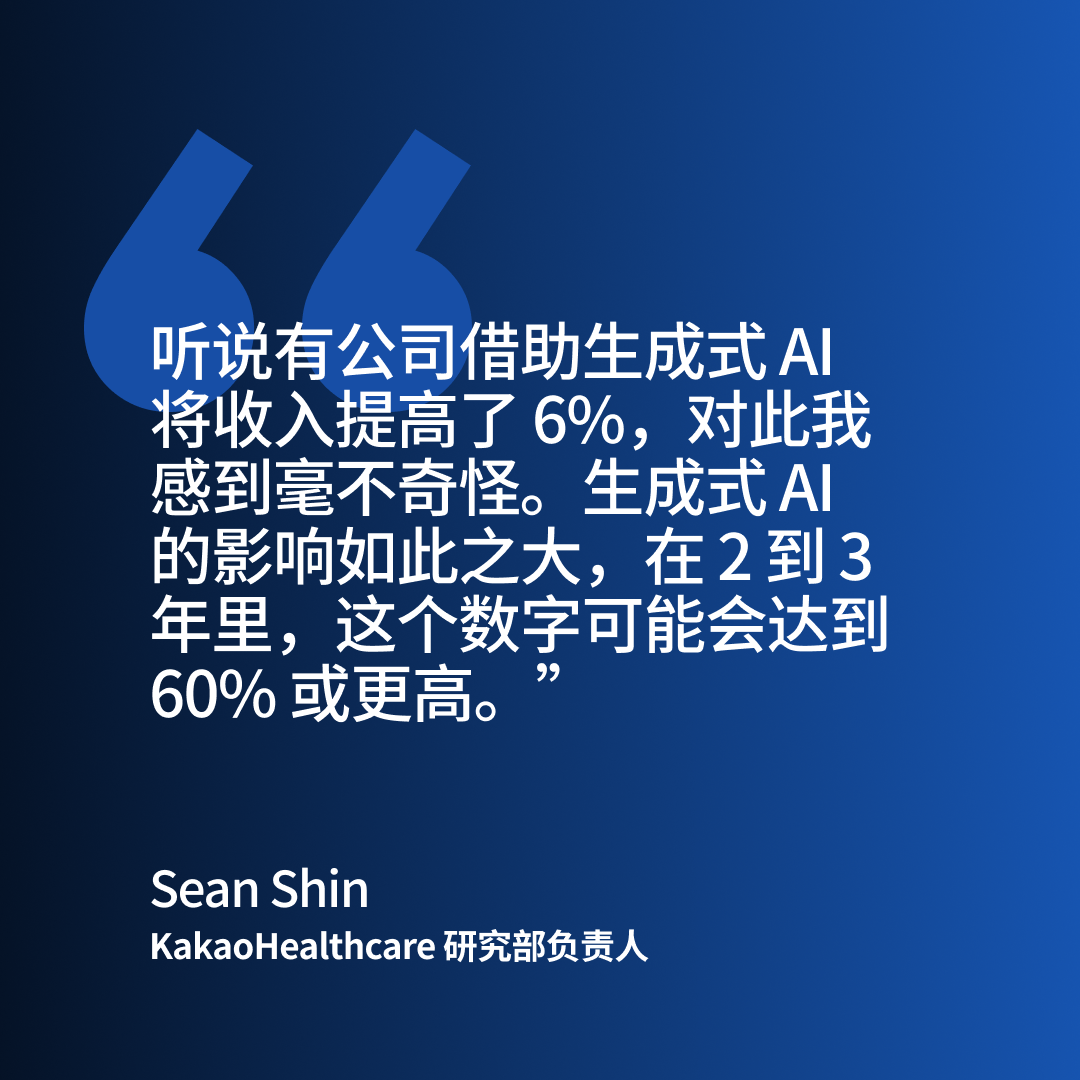 The ROI of Gen AI - China