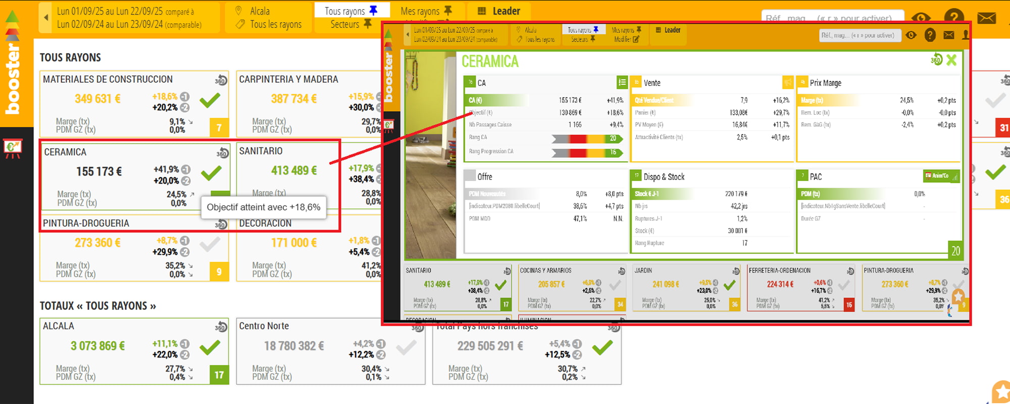 Booster dashboard with zoom functionality on CERAMICA 1 / 2 (Min: 1) (Min: 1) Chapters - 4 (Min: 1)