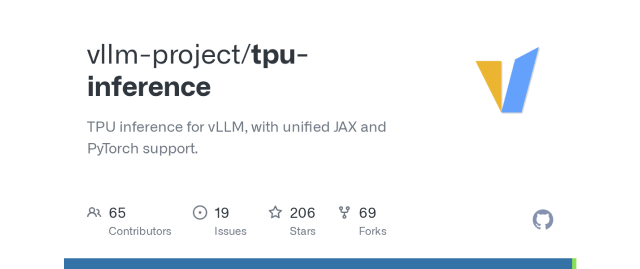 Serve Qwen3-Coder with vLLM on Ironwood TPU