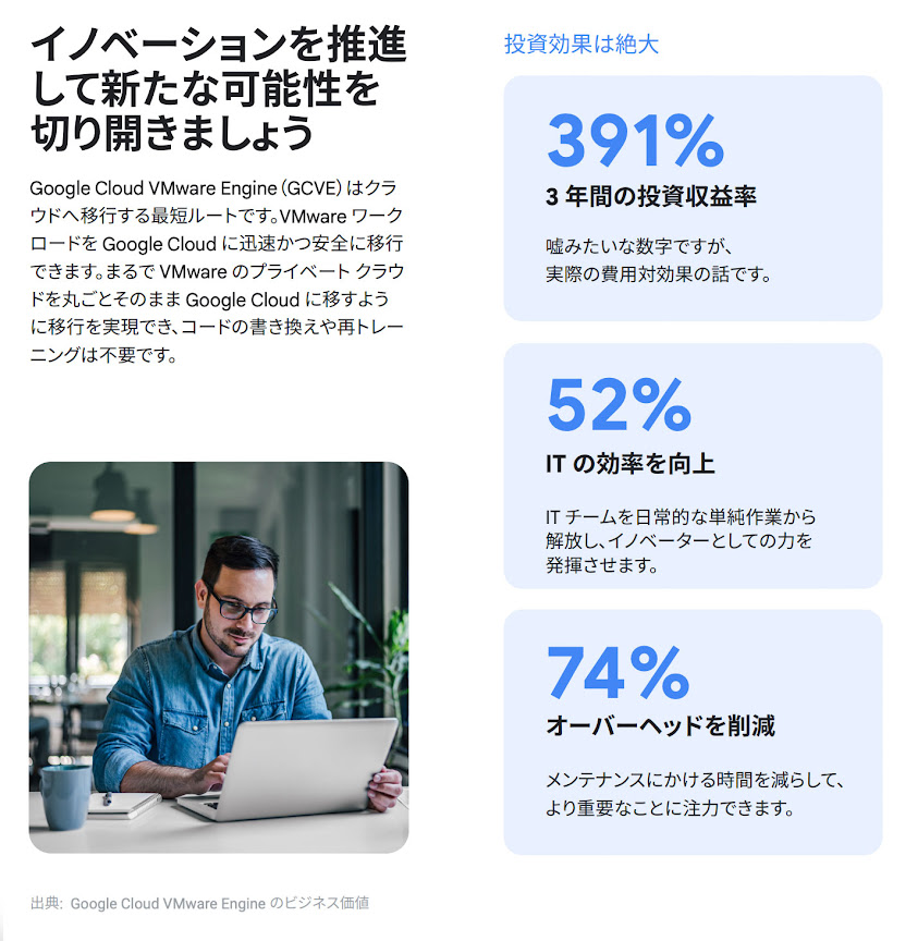 VMware 環境をそのままクラウドへ移行し、イノベーションと効率性を最大化