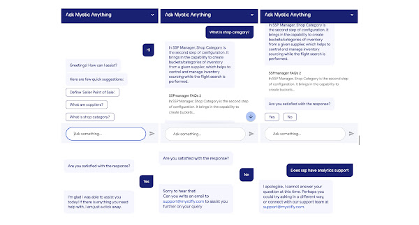 Google Cloud Storage diagram