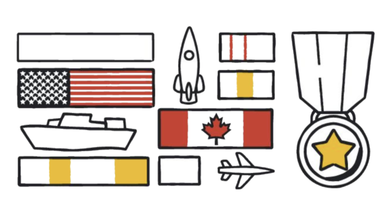 Military collage with US and Canada flag icons